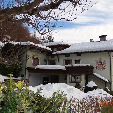 Accommodatie bij particulieren Gaestehaus Walch-riml Imst